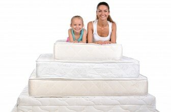 Top 10 Best Extra Firm Mattress Reviews — Your Ultimate Buying Guide in 2017