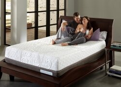 Top 10 Best iComfort Mattress Reviews — An Unbiased Look